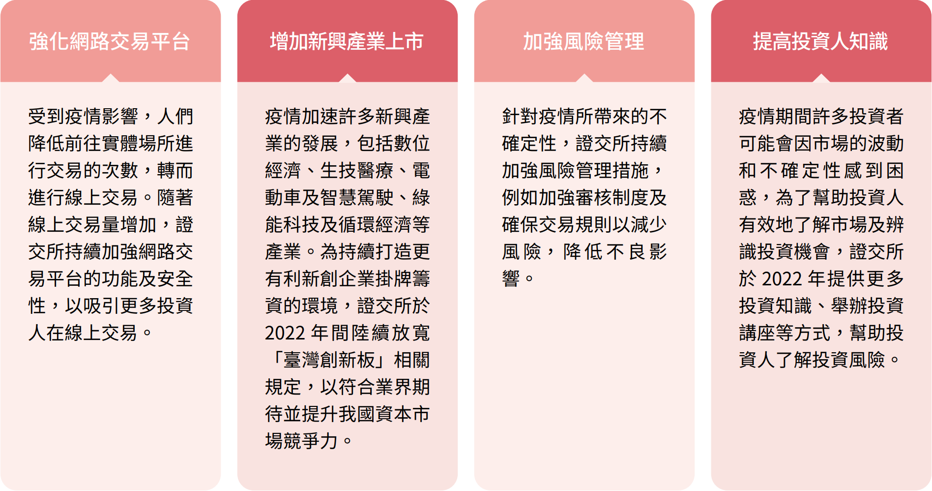 新冠肺炎（COVID-19）疫情因應