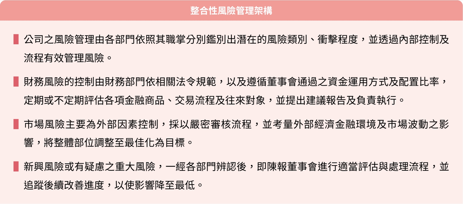 風險管理