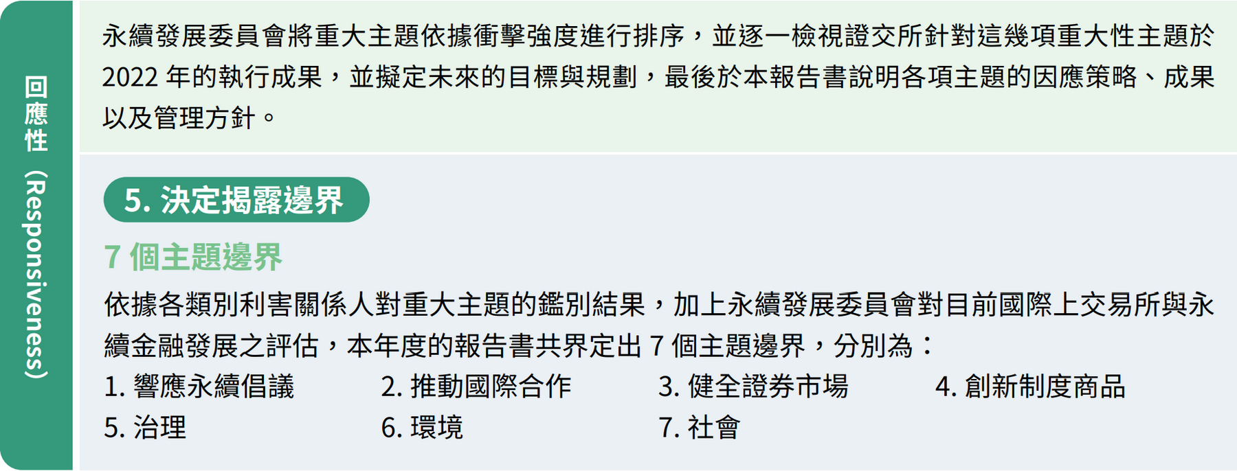 重大主題分析