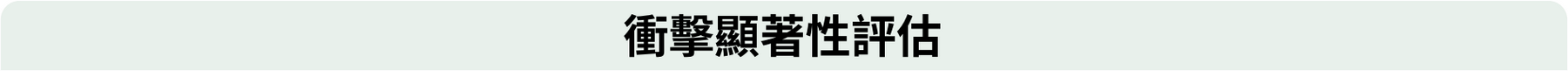 證交所的價值鏈