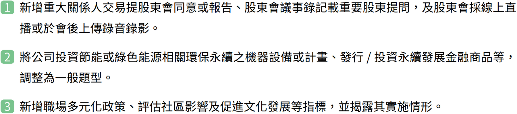 2022年度重要的三個修正項目