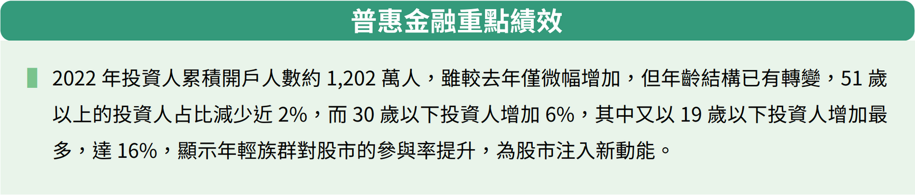 普惠金融