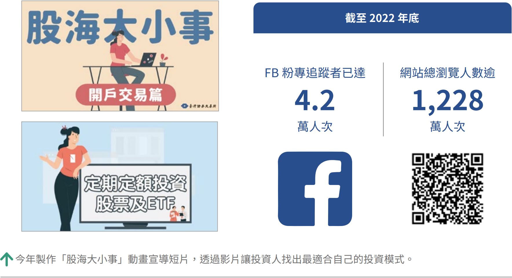 金融知識宣導