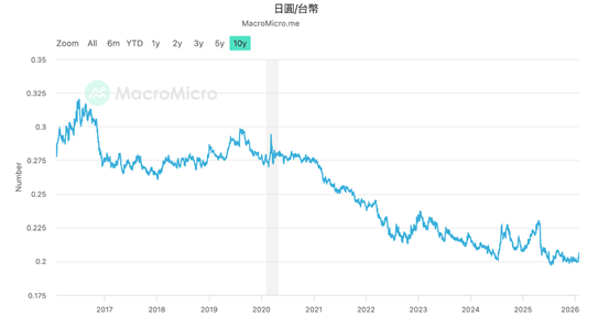 一張含有 文字, 行, 繪圖, 螢幕擷取畫面 的圖片

AI 產生的內容可能不正確。