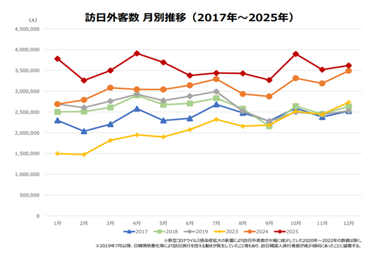 一張含有 文字, 螢幕擷取畫面, 行, 繪圖 的圖片

AI 產生的內容可能不正確。