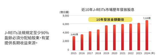 一張含有 文字, 螢幕擷取畫面, 字型, 設計 的圖片

AI 產生的內容可能不正確。
