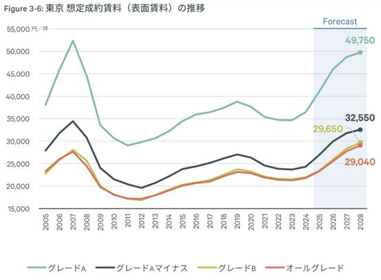 一張含有 文字, 螢幕擷取畫面, 字型, 數字 的圖片

AI 產生的內容可能不正確。