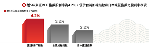 一張含有 文字, 螢幕擷取畫面, 字型, 圖表 的圖片

AI 產生的內容可能不正確。