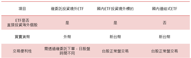一張含有 文字, 螢幕擷取畫面, 字型, 數字 的圖片

AI 產生的內容可能不正確。